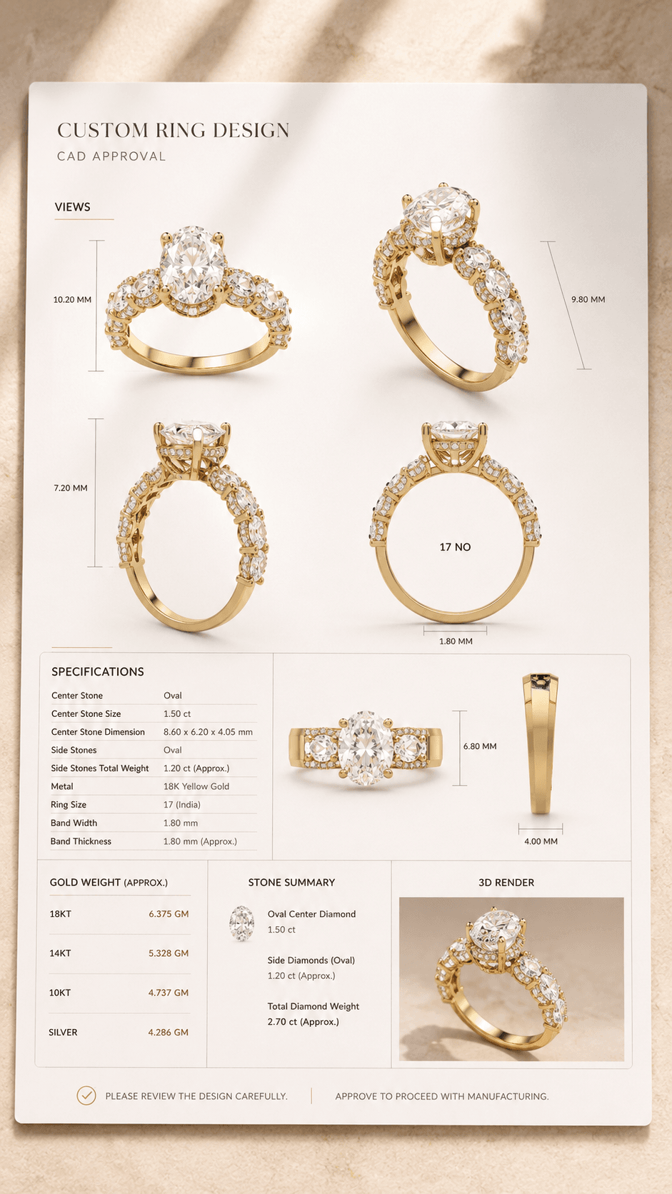 OUVRA's custom ring design CAD approval sheet, showing four dimensioned views of the ring, a specifications table listing a 1.50ct oval centre stone in 18K yellow gold at ring size 17, approximate gold weights, a stone summary and a 3D render.
