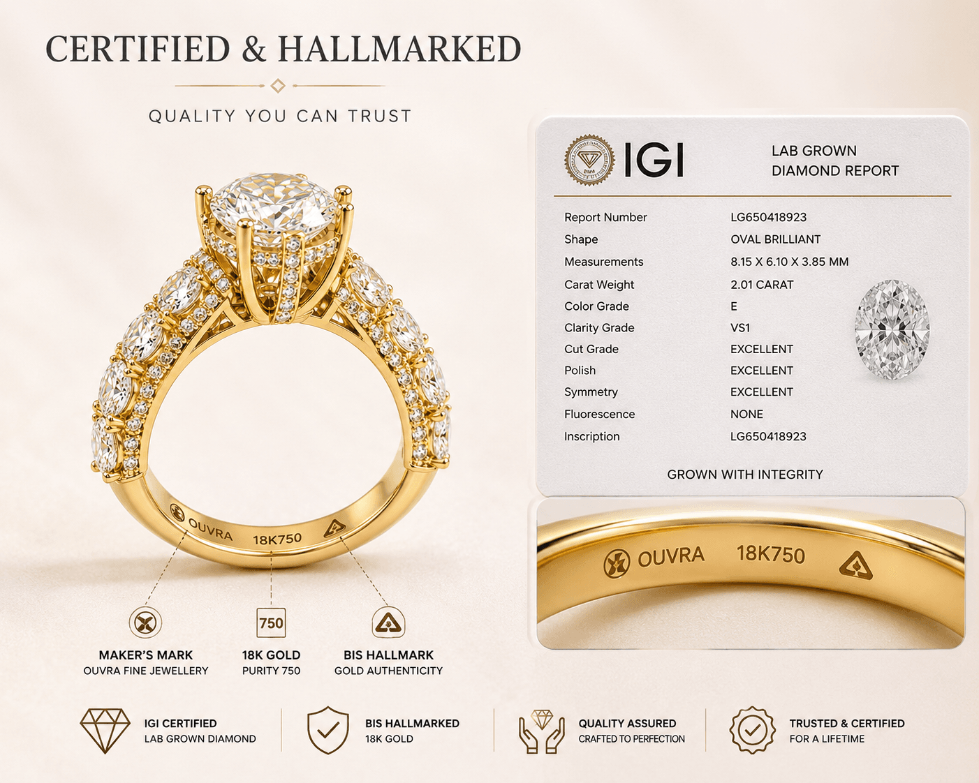 The finished OUVRA ring photographed with its IGI diamond certification and BIS hallmark documentation.